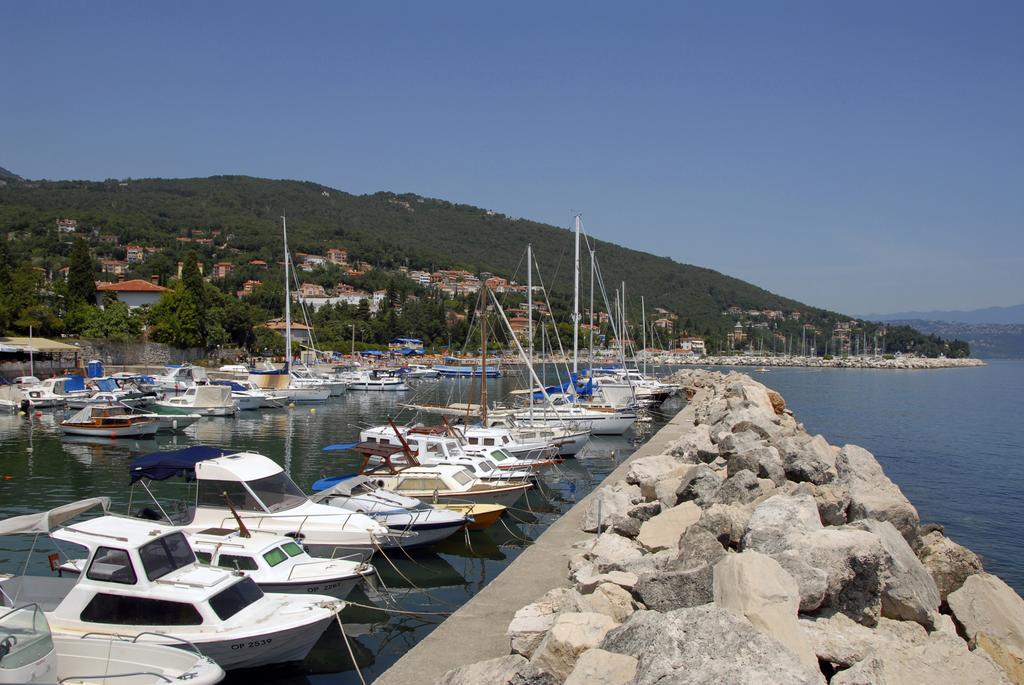 Apartament Sea Garden *
